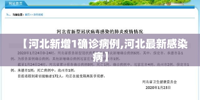 【河北新增1确诊病例,河北最新感染病】