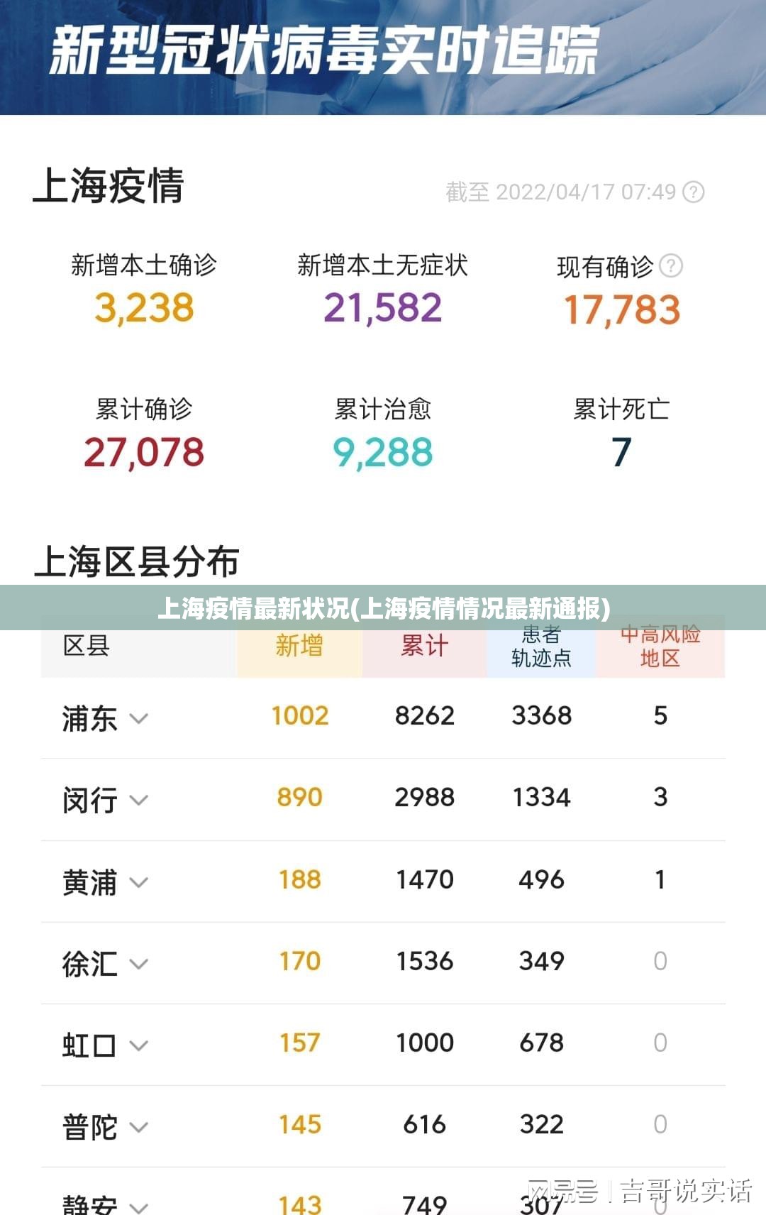 上海疫情最新状况(上海疫情情况最新通报)