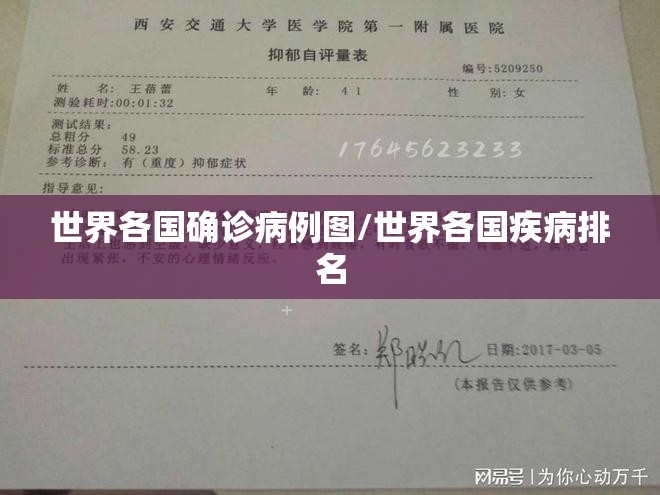 世界各国确诊病例图/世界各国疾病排名