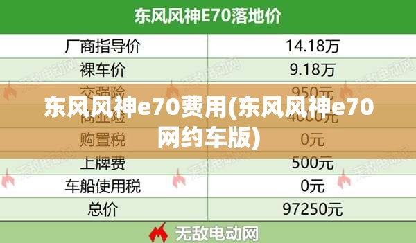 东风风神e70费用(东风风神e70网约车版)