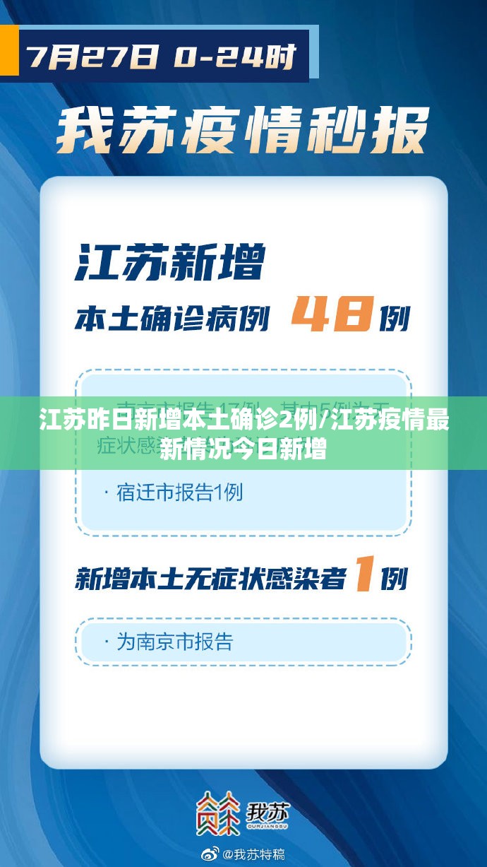 江苏昨日新增本土确诊2例/江苏疫情最新情况今日新增