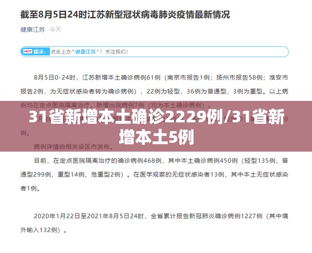 31省新增本土确诊2229例/31省新增本土5例