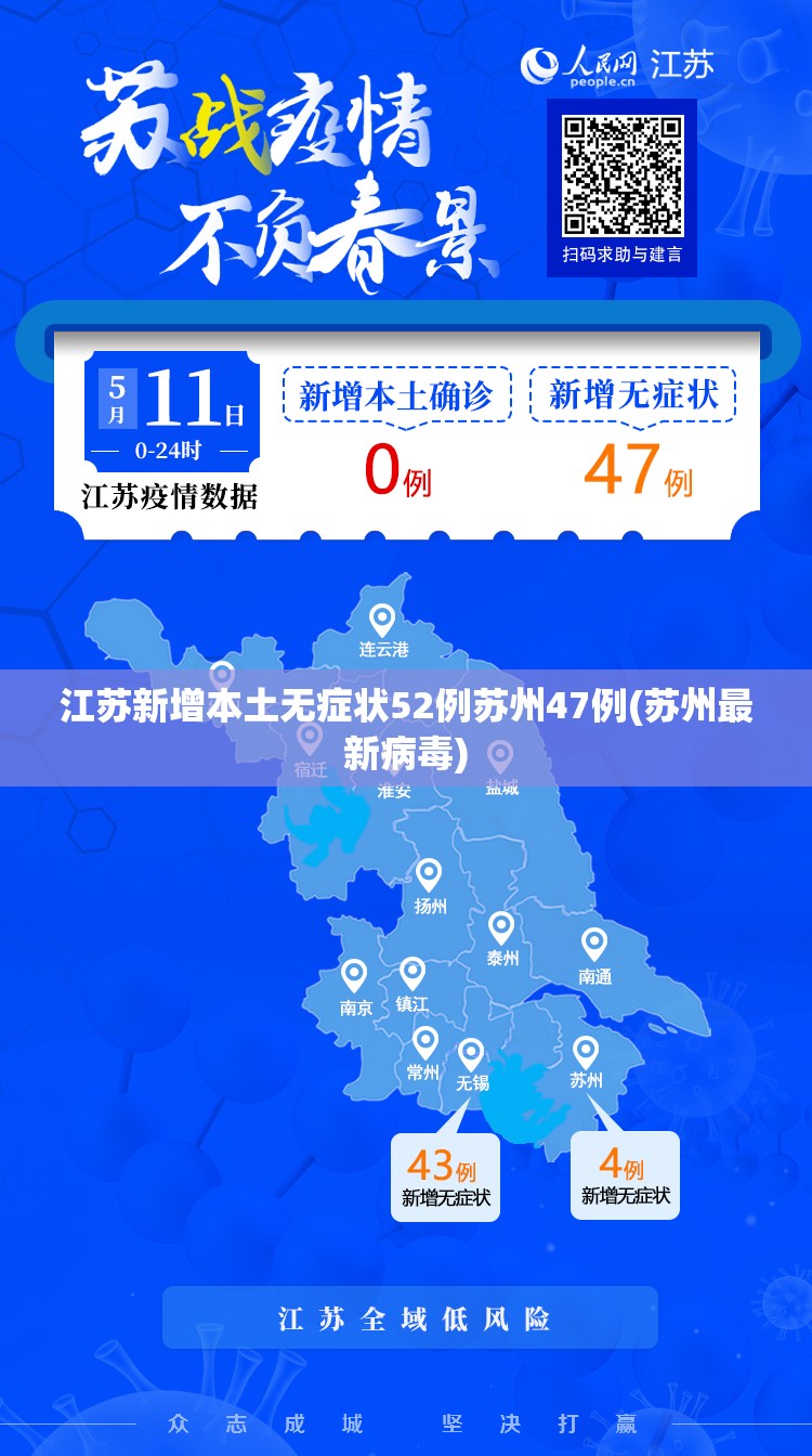 江苏新增本土无症状52例苏州47例(苏州最新病毒) 江苏新增本土无症状52例苏州47例(苏州最新病毒)