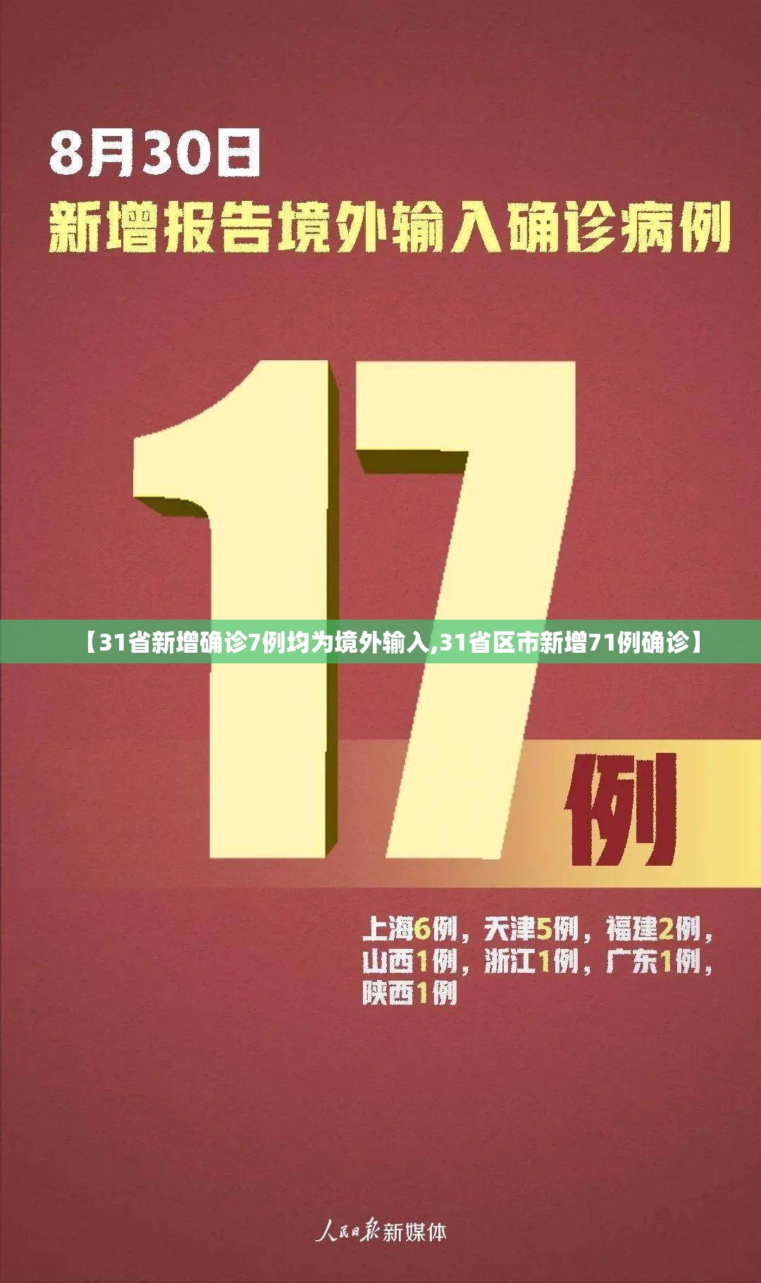 【31省新增确诊7例均为境外输入,31省区市新增71例确诊】