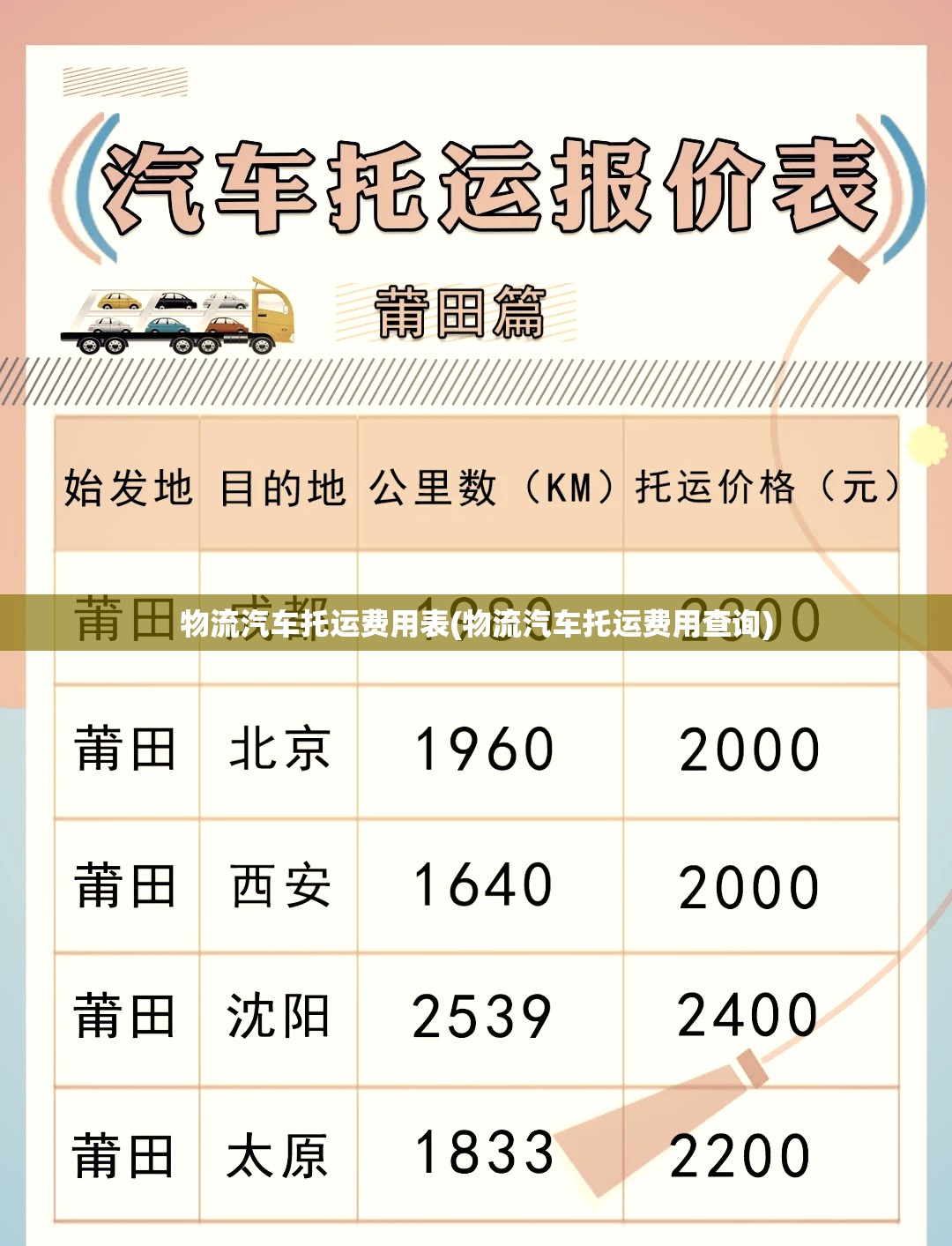 物流汽车托运费用表(物流汽车托运费用查询)