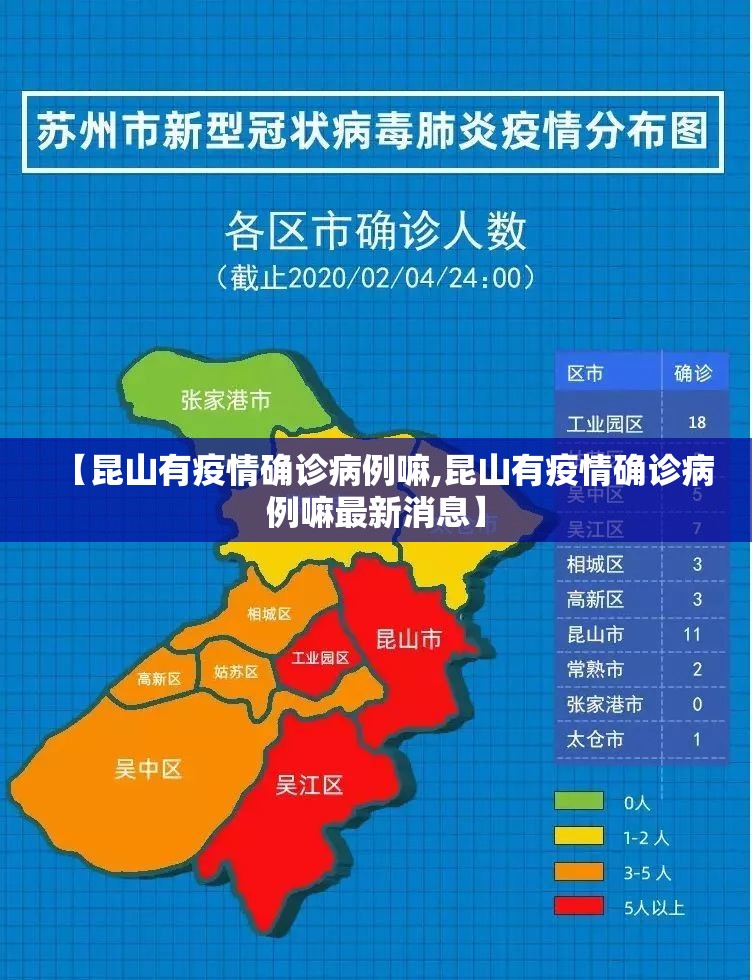 【昆山有疫情确诊病例嘛,昆山有疫情确诊病例嘛最新消息】