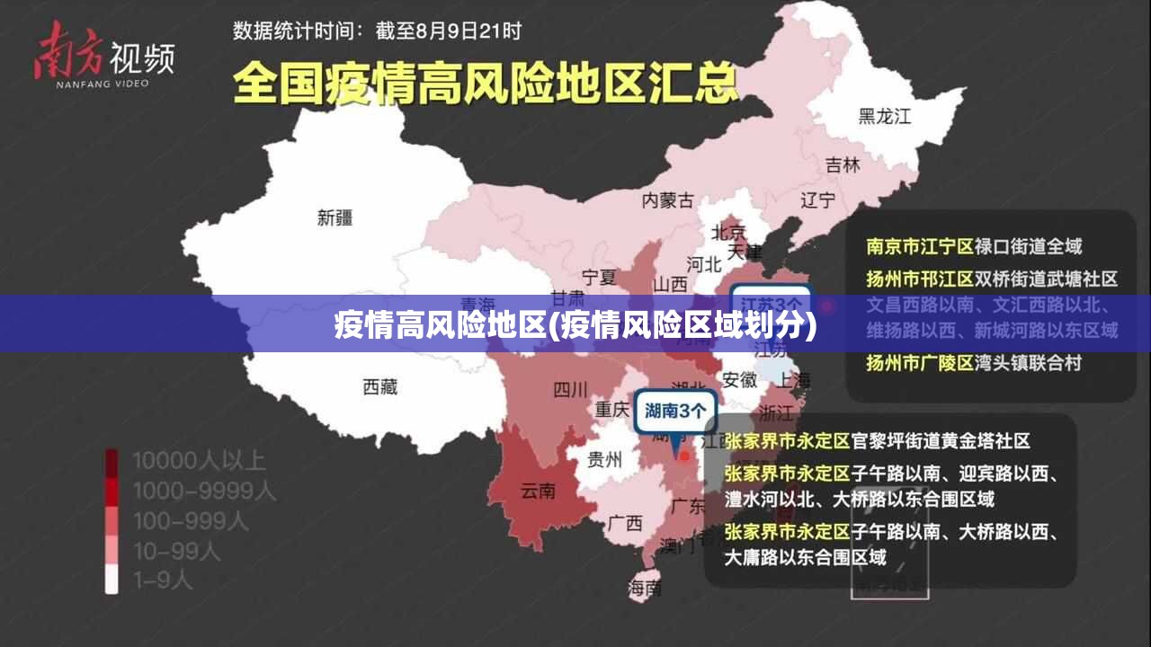 疫情高风险地区(疫情风险区域划分)