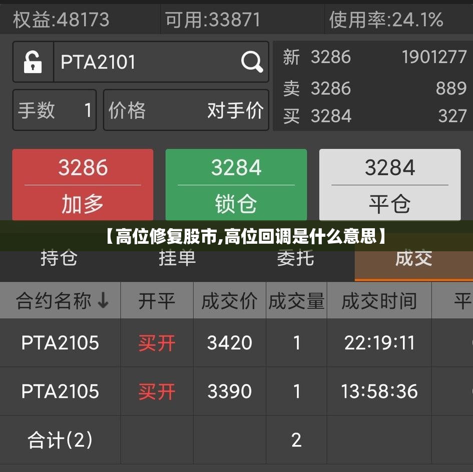 【高位修复股市,高位回调是什么意思】