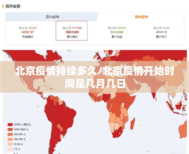 北京疫情持续多久/北京疫情开始时间是几月几日