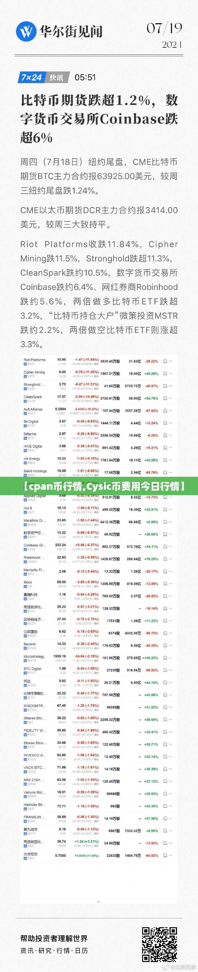 【cpan币行情,Cysic币费用今日行情】