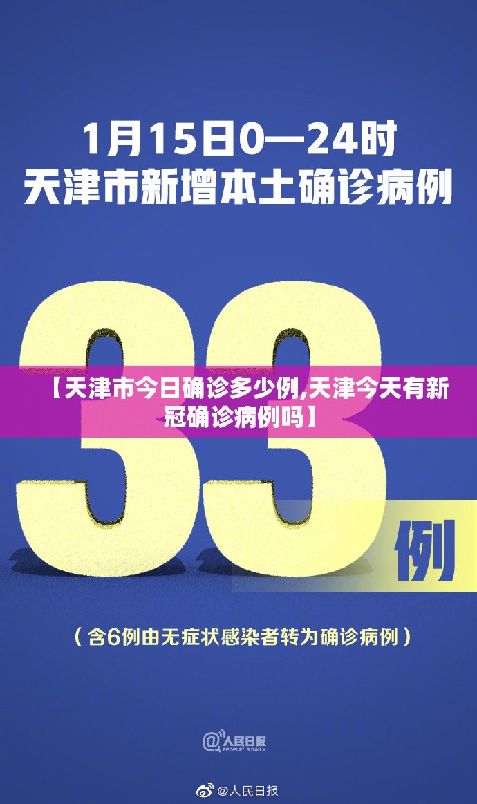 【天津市今日确诊多少例,天津今天有新冠确诊病例吗】