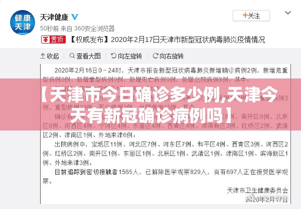 【天津市今日确诊多少例,天津今天有新冠确诊病例吗】