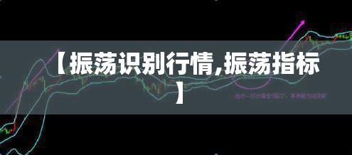 【振荡识别行情,振荡指标】