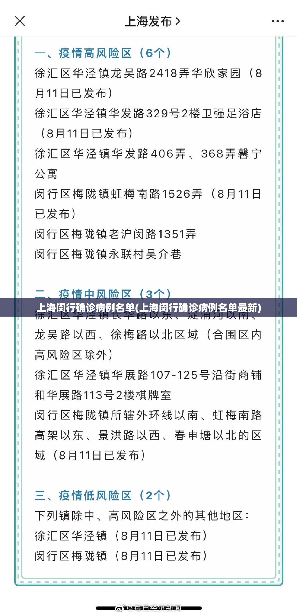 上海闵行确诊病例名单(上海闵行确诊病例名单最新) 上海闵行确诊病例名单(上海闵行确诊病例名单最新)