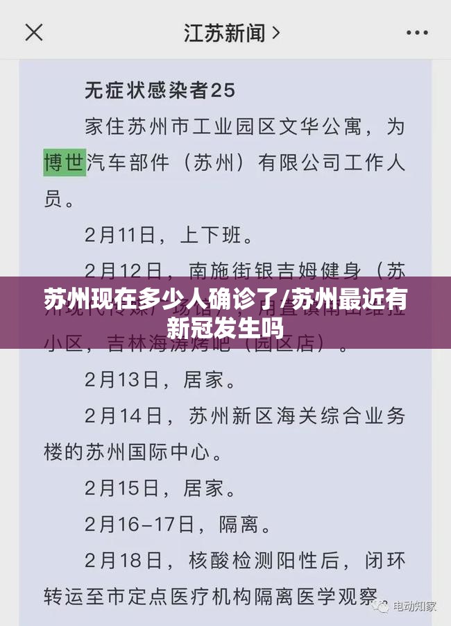苏州现在多少人确诊了/苏州最近有新冠发生吗