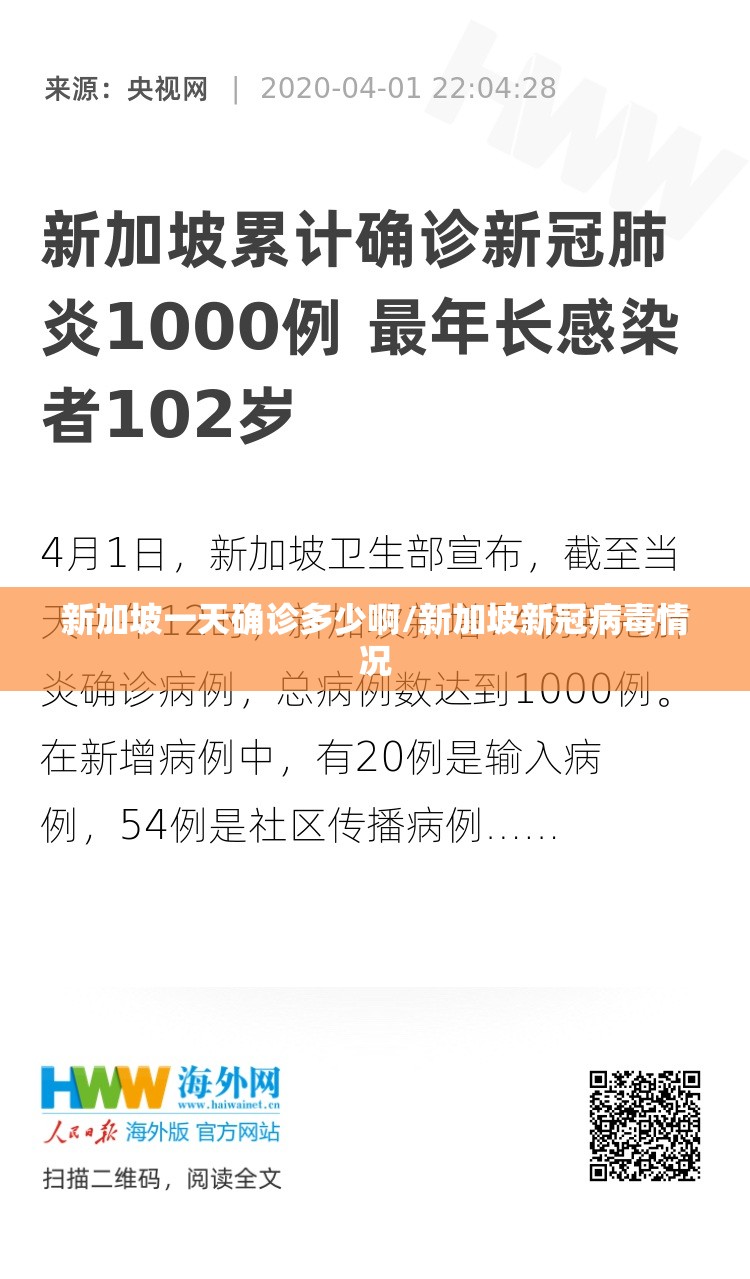 新加坡一天确诊多少啊/新加坡新冠病毒情况 新加坡一天确诊多少啊/新加坡新冠病毒情况