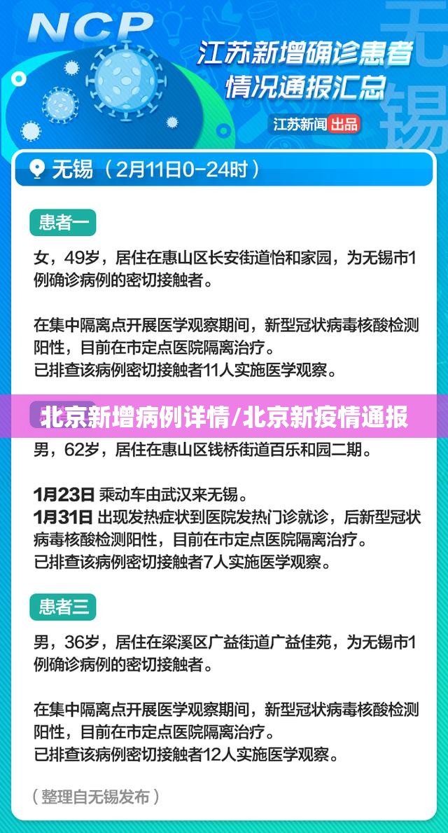 北京新增病例详情/北京新疫情通报 北京新增病例详情/北京新疫情通报