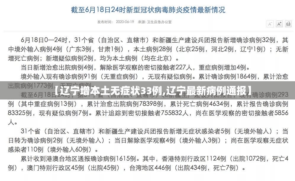 【辽宁增本土无症状33例,辽宁最新病例通报】 【辽宁增本土无症状33例,辽宁最新病例通报】