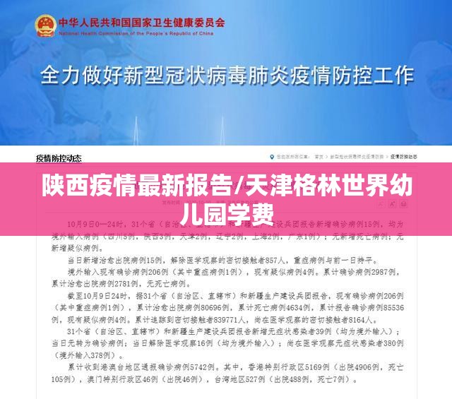 陕西疫情最新报告/天津格林世界幼儿园学费 陕西疫情最新报告/天津格林世界幼儿园学费