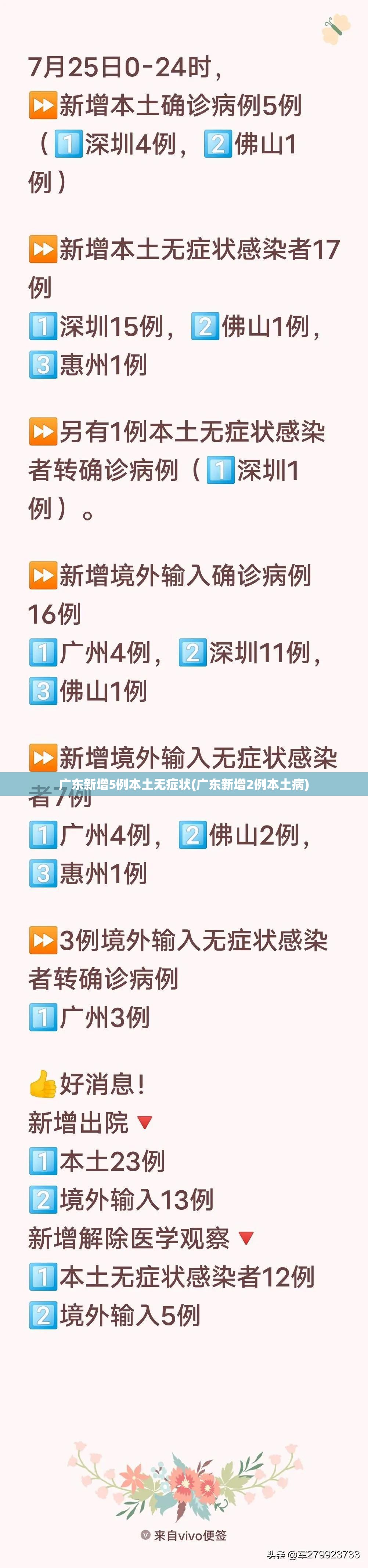 广东新增5例本土无症状(广东新增2例本土病) 广东新增5例本土无症状(广东新增2例本土病)
