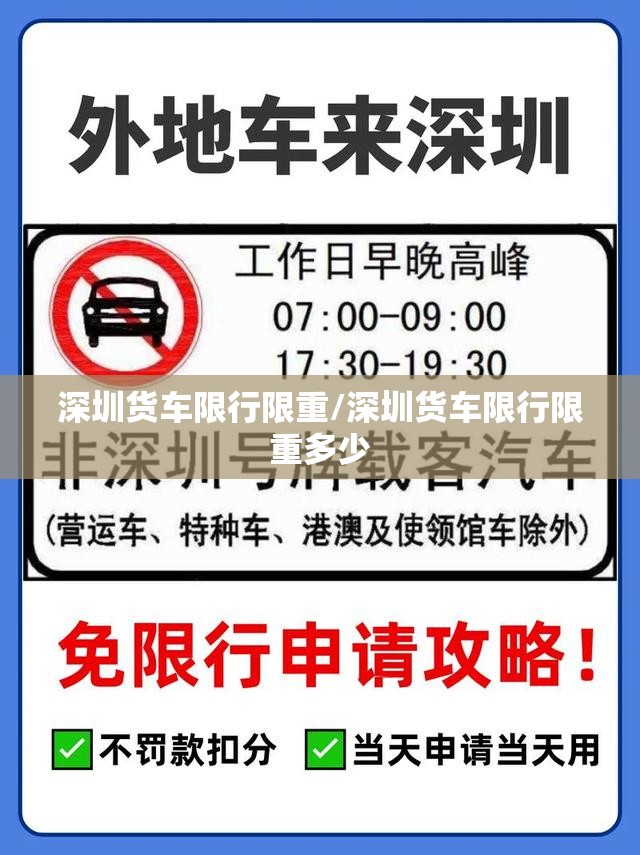 深圳货车限行限重/深圳货车限行限重多少 深圳货车限行限重/深圳货车限行限重多少