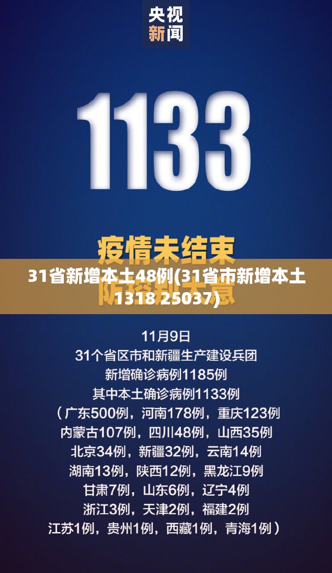 31省新增本土48例(31省市新增本土1318 25037)