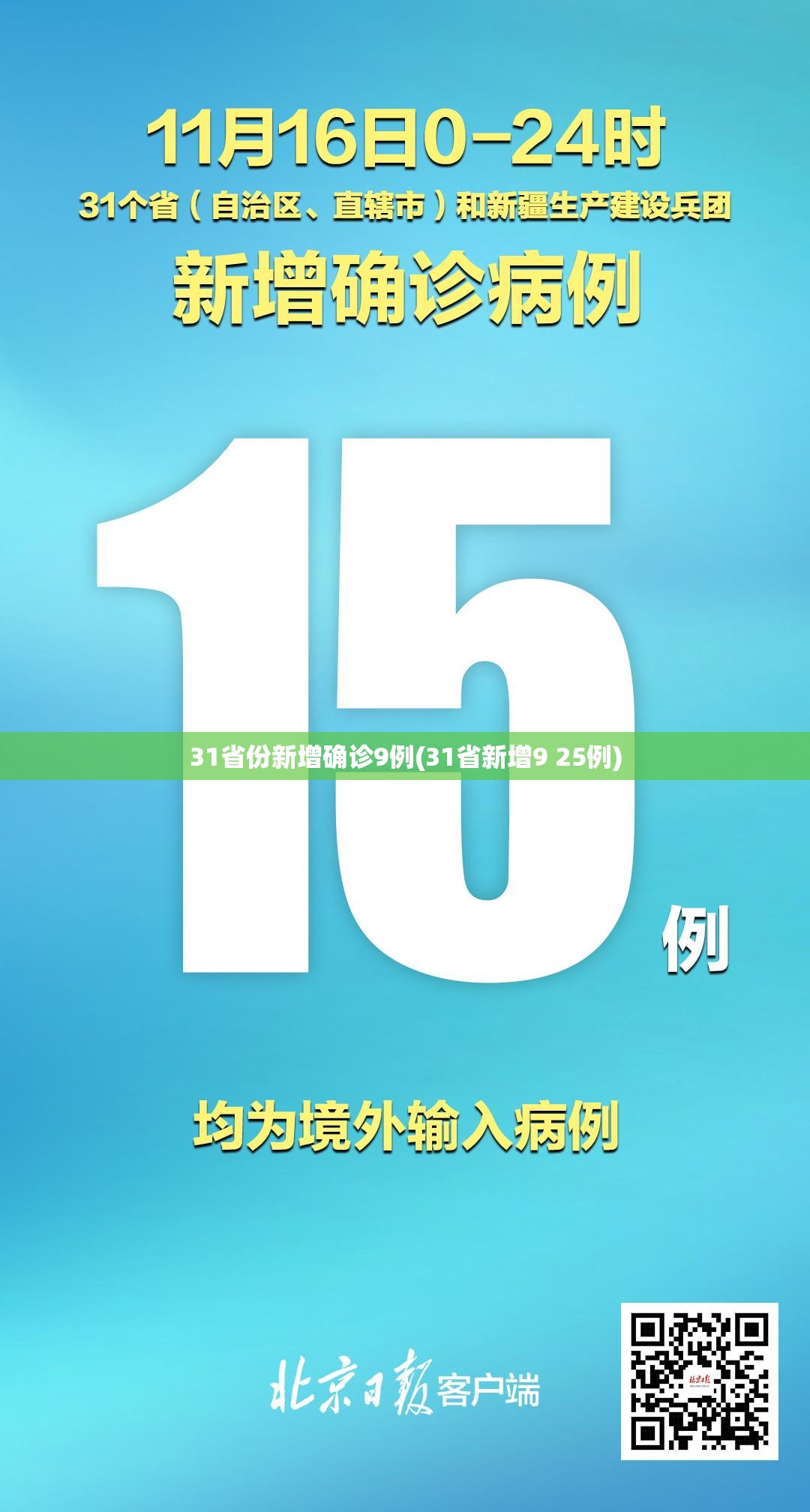 31省份新增确诊9例(31省新增9 25例) 31省份新增确诊9例(31省新增9 25例)