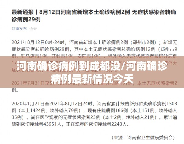 河南确诊病例到成都没/河南确诊病例最新情况今天