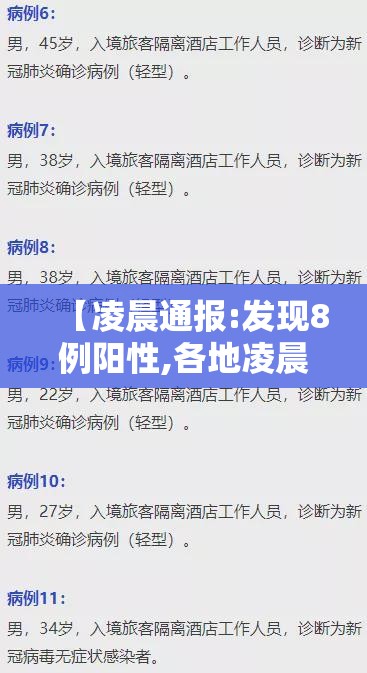 【凌晨通报:发现8例阳性,各地凌晨通报】