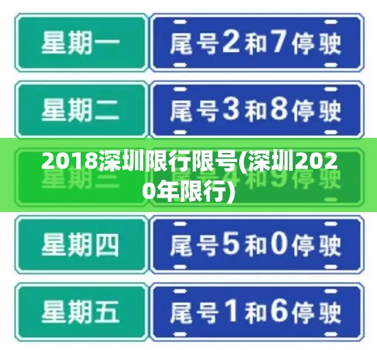 2018深圳限行限号(深圳2020年限行)