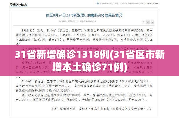 31省新增确诊1318例(31省区市新增本土确诊71例) 31省新增确诊1318例(31省区市新增本土确诊71例)