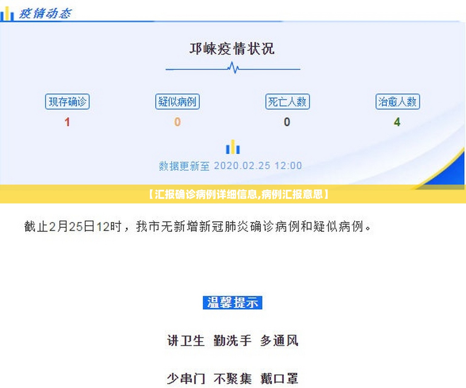 【汇报确诊病例详细信息,病例汇报意思】 【汇报确诊病例详细信息,病例汇报意思】