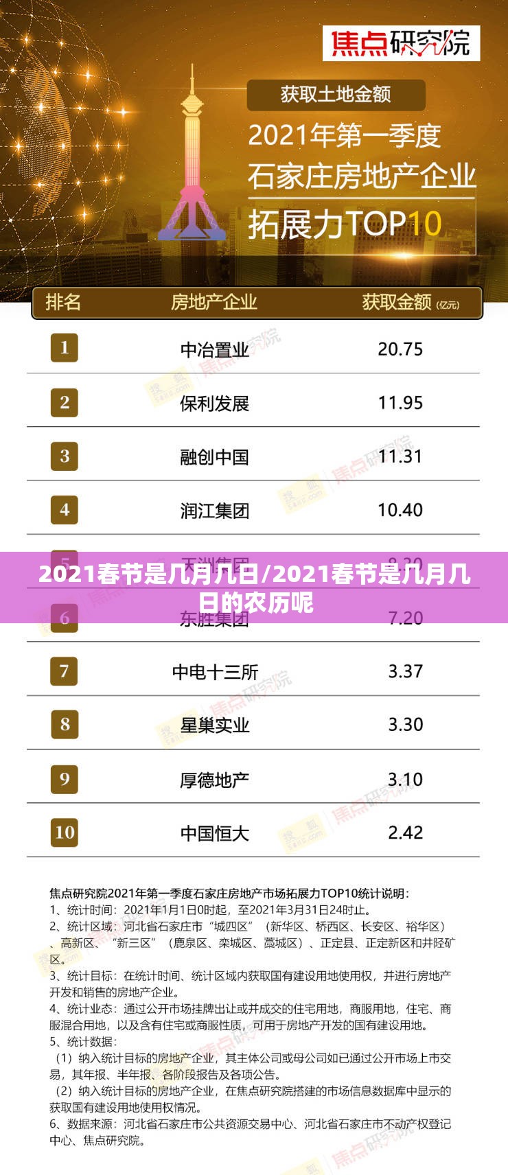 2021春节是几月几日/2021春节是几月几日的农历呢 2021春节是几月几日/2021春节是几月几日的农历呢