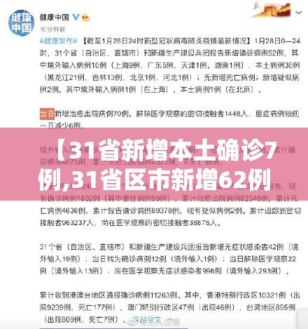 【31省新增本土确诊7例,31省区市新增62例本土确】 【31省新增本土确诊7例,31省区市新增62例本土确】