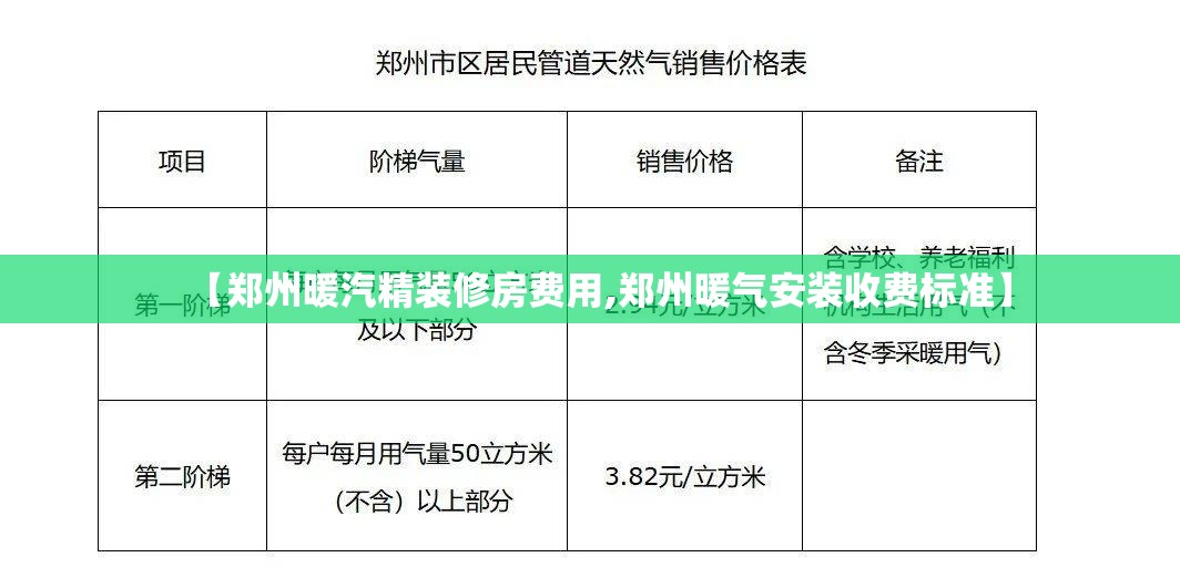 【郑州暖汽精装修房费用,郑州暖气安装收费标准】 【郑州暖汽精装修房费用,郑州暖气安装收费标准】