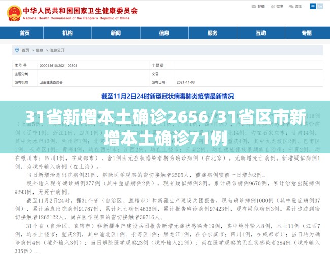 31省新增本土确诊2656/31省区市新增本土确诊71例