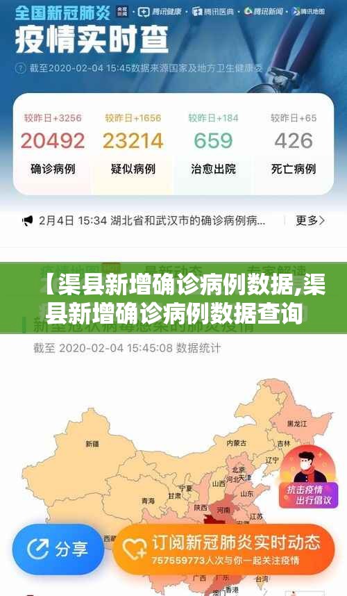【渠县新增确诊病例数据,渠县新增确诊病例数据查询】