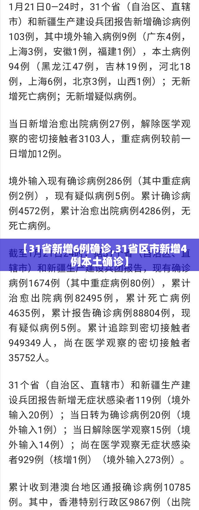 【31省新增6例确诊,31省区市新增4例本土确诊】 【31省新增6例确诊,31省区市新增4例本土确诊】