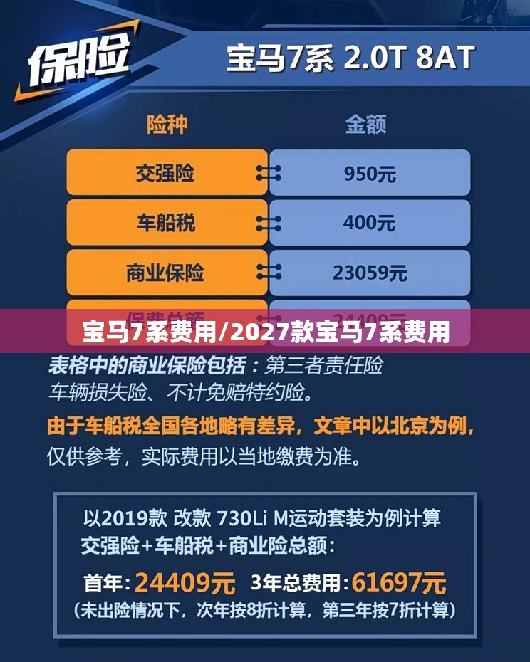 宝马7系费用/2027款宝马7系费用 宝马7系费用/2027款宝马7系费用