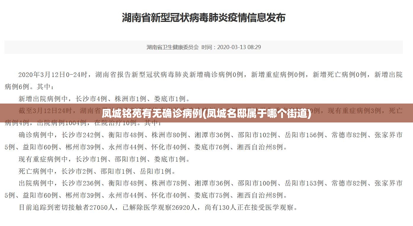 凤城铭苑有无确诊病例(凤城名邸属于哪个街道) 凤城铭苑有无确诊病例(凤城名邸属于哪个街道)
