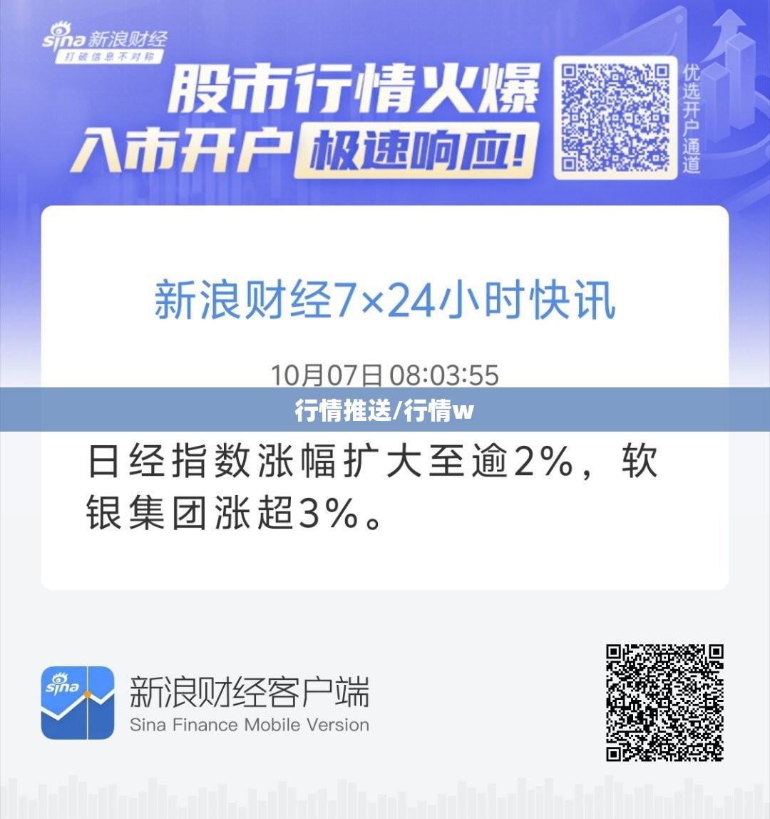 行情推送/行情w 行情推送/行情w