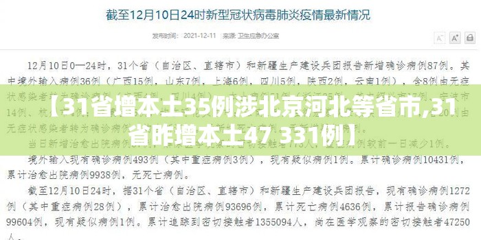 【31省增本土35例涉北京河北等省市,31省昨增本土47 331例】 【31省增本土35例涉北京河北等省市,31省昨增本土47 331例】