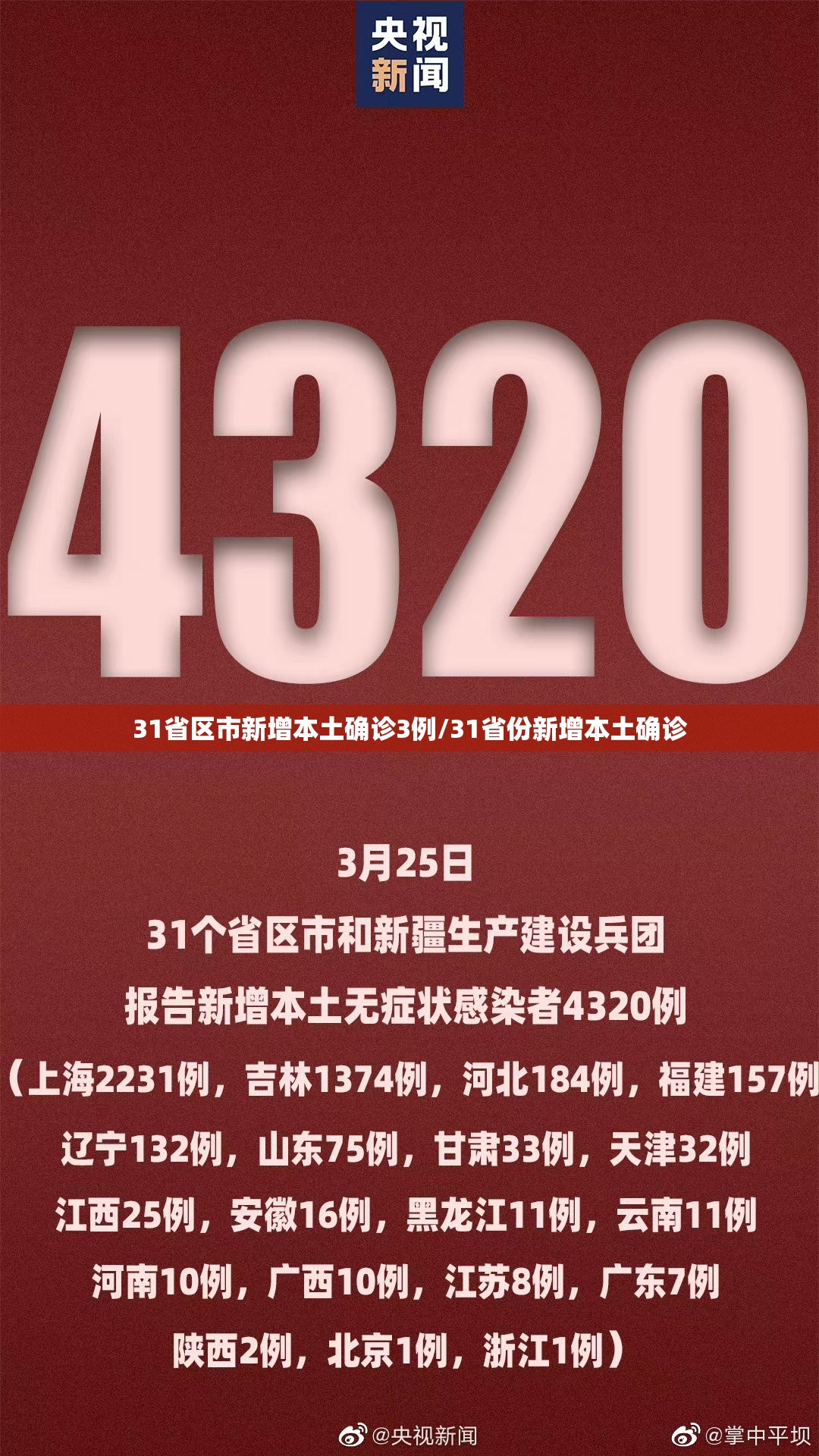 31省区市新增本土确诊3例/31省份新增本土确诊