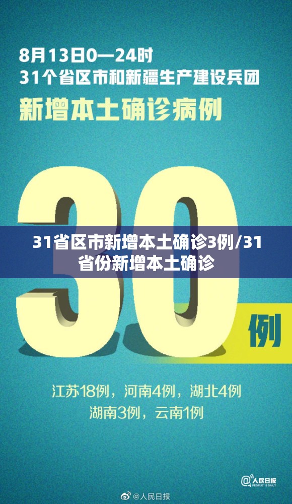 31省区市新增本土确诊3例/31省份新增本土确诊