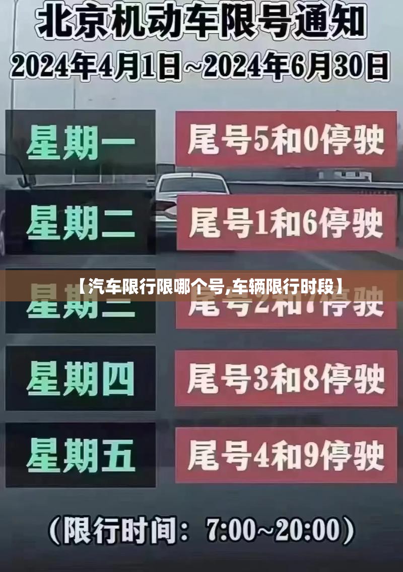 【汽车限行限哪个号,车辆限行时段】