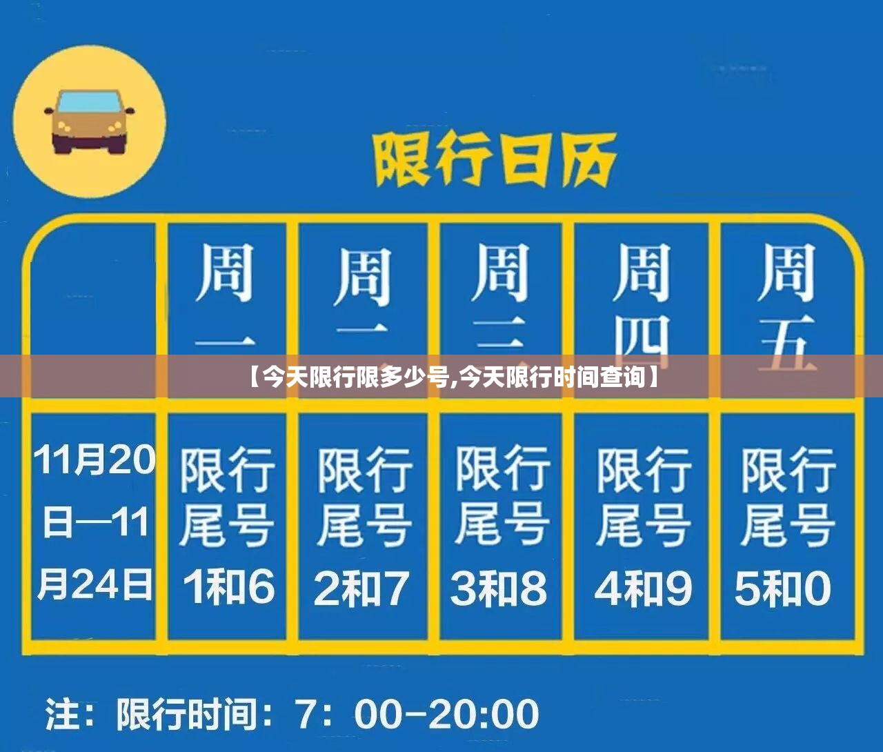 【今天限行限多少号,今天限行时间查询】