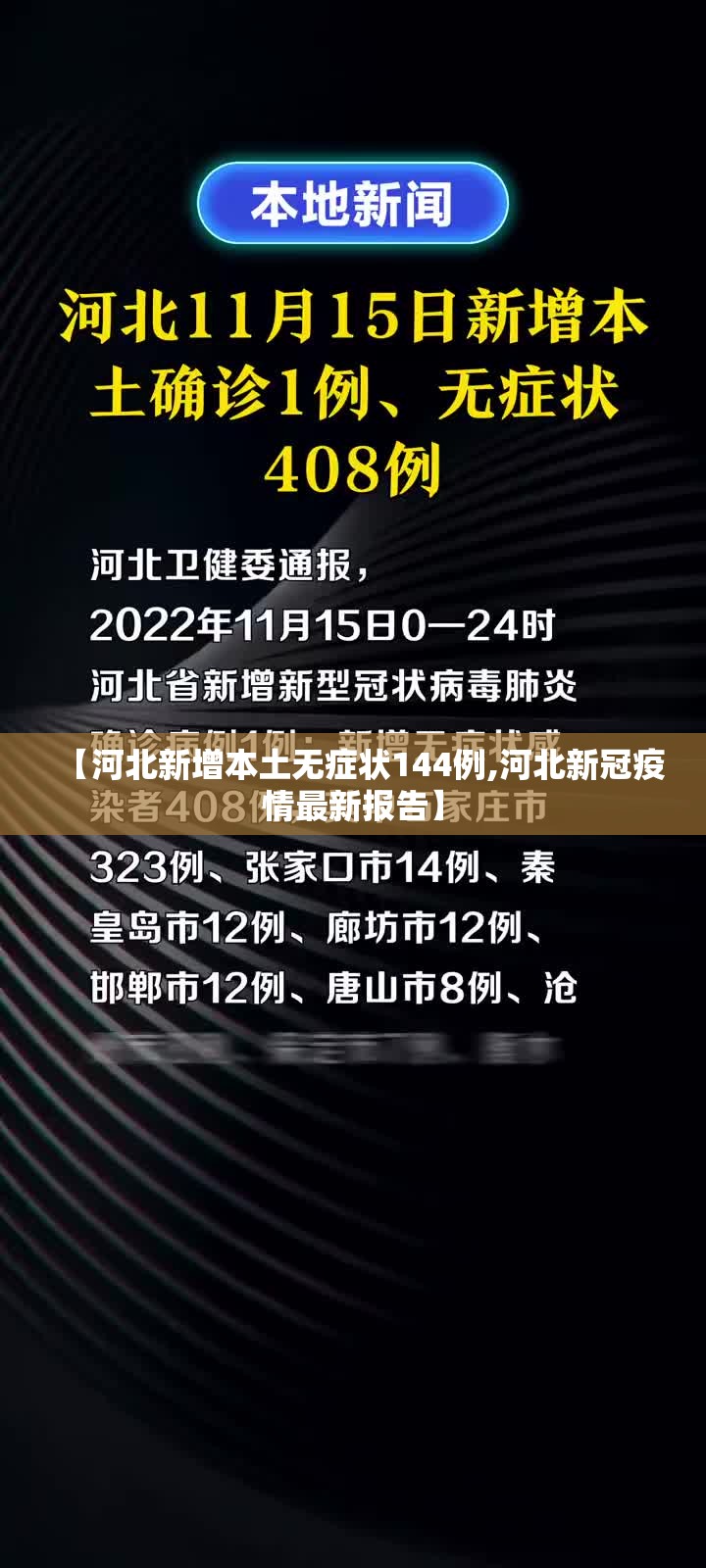【河北新增本土无症状144例,河北新冠疫情最新报告】
