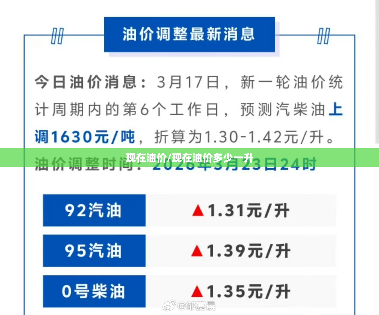 现在油价/现在油价多少一升