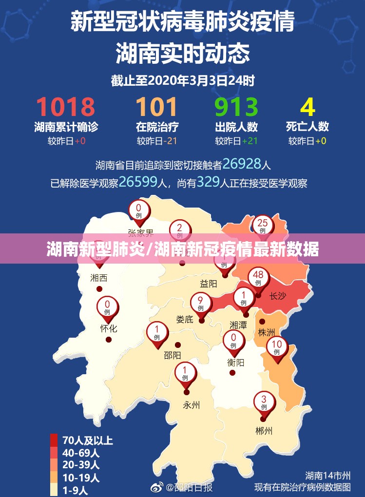 湖南新型肺炎/湖南新冠疫情最新数据