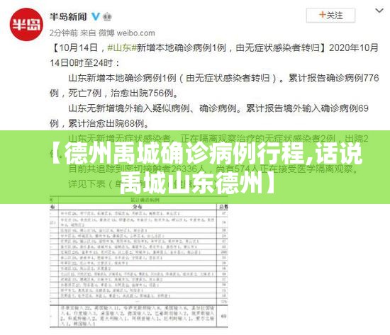 【德州禹城确诊病例行程,话说禹城山东德州】
